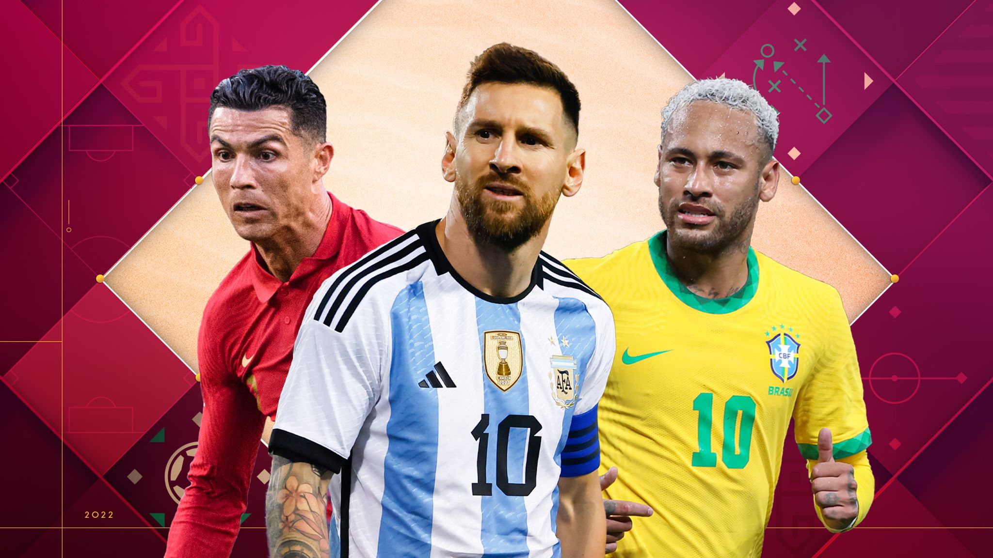 How to Register with Sportybet | Mobile & Computer